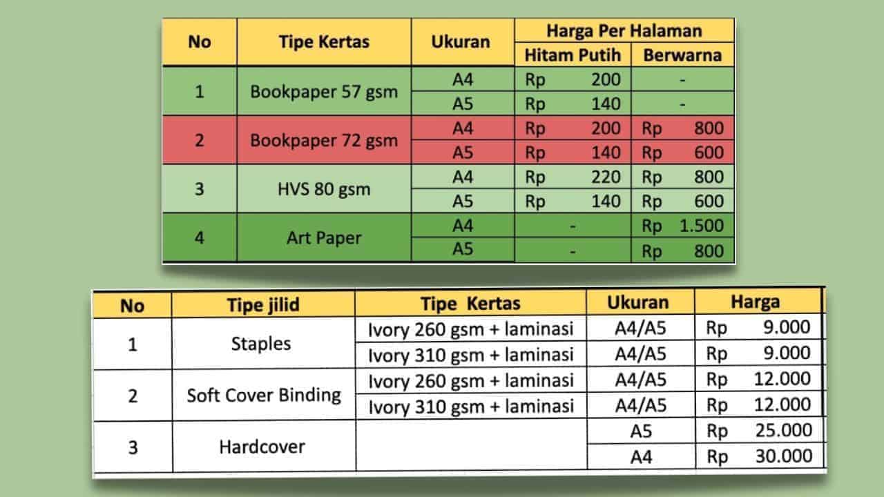 Jasa Cetak Komik Hasil Cetak Berkualitas Unggul dengan Harga Murah dan Proses Cepat